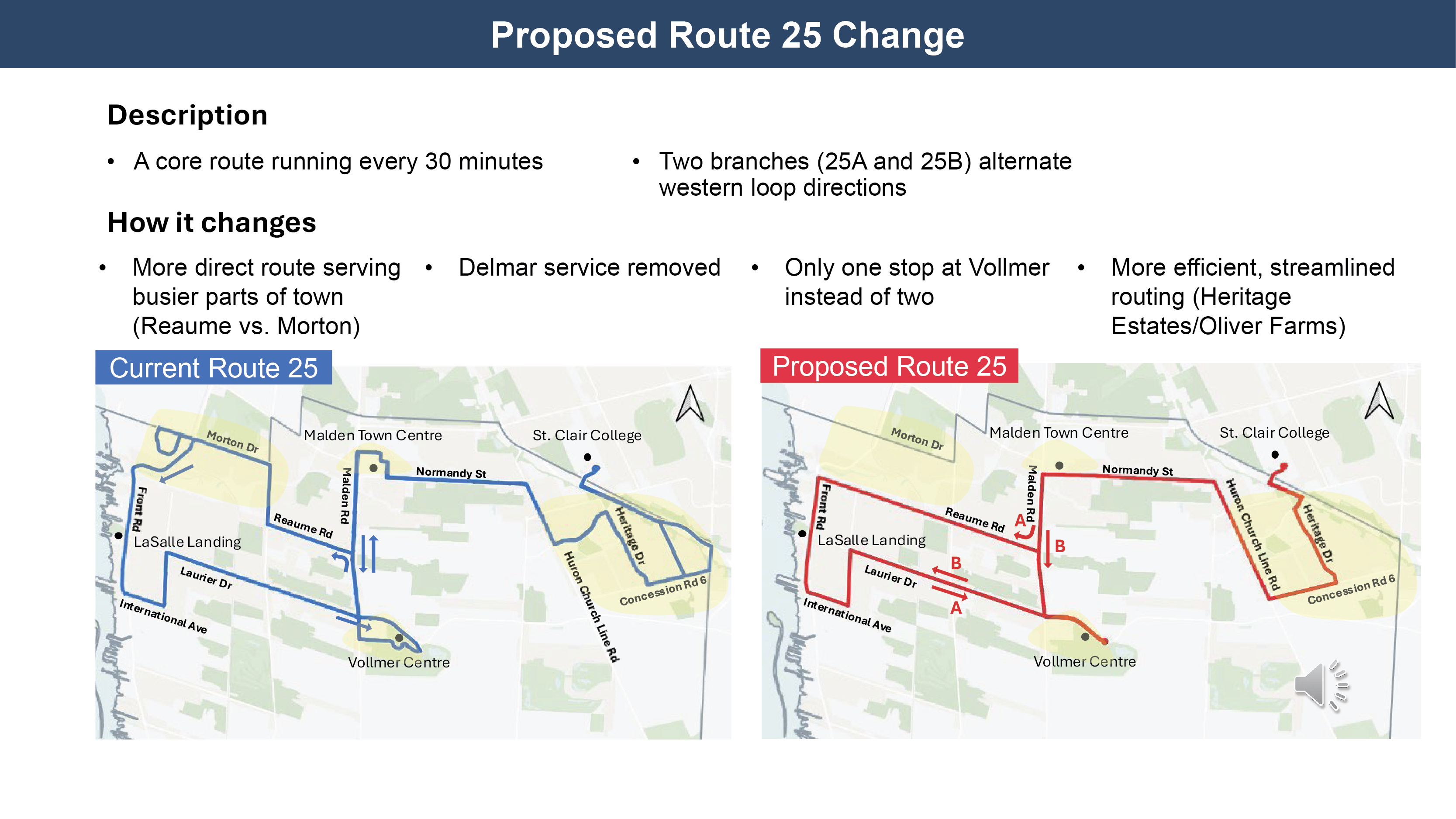 PlaceSpeak - Transit Master Plan