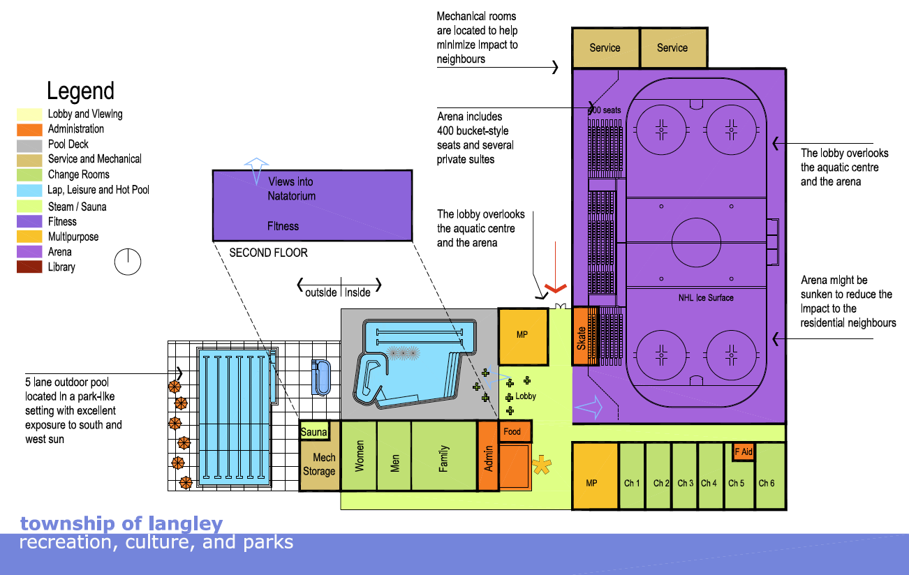 Option 2 includes an outdoor pool.